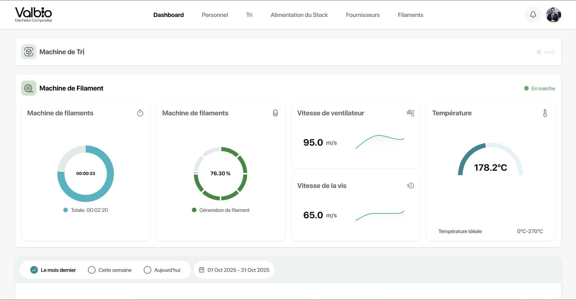 Valbio Déchets Composite - Digitalisation & Supervision Platform